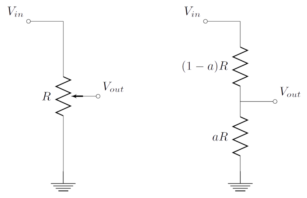 pot_symbol